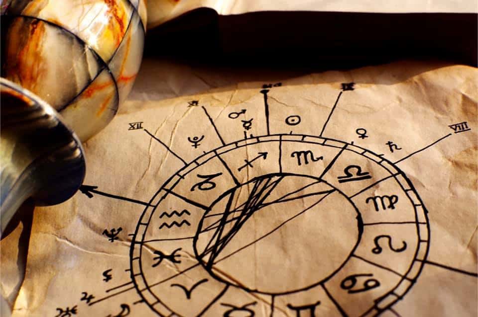 Mapa Astral