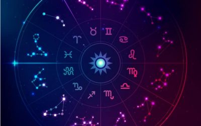 Mapa Astral