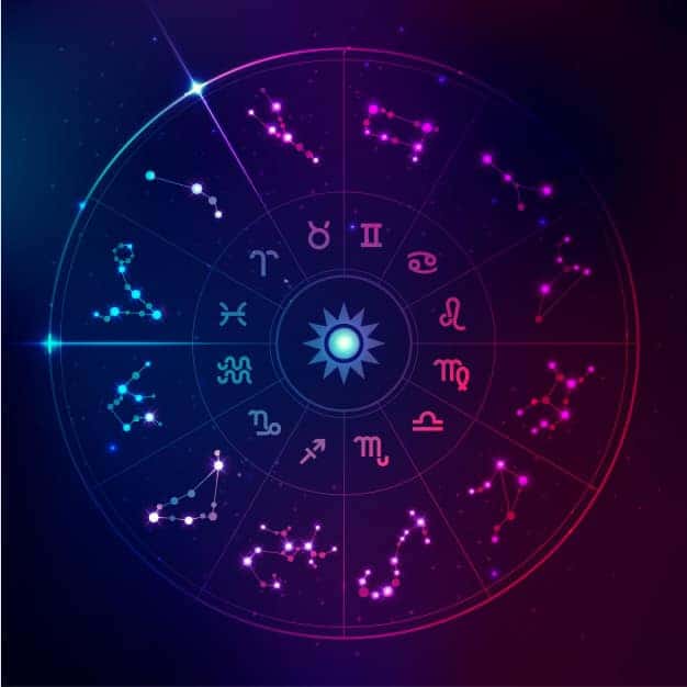 Mapa Astral