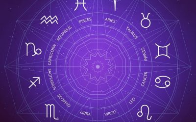 Astrologia