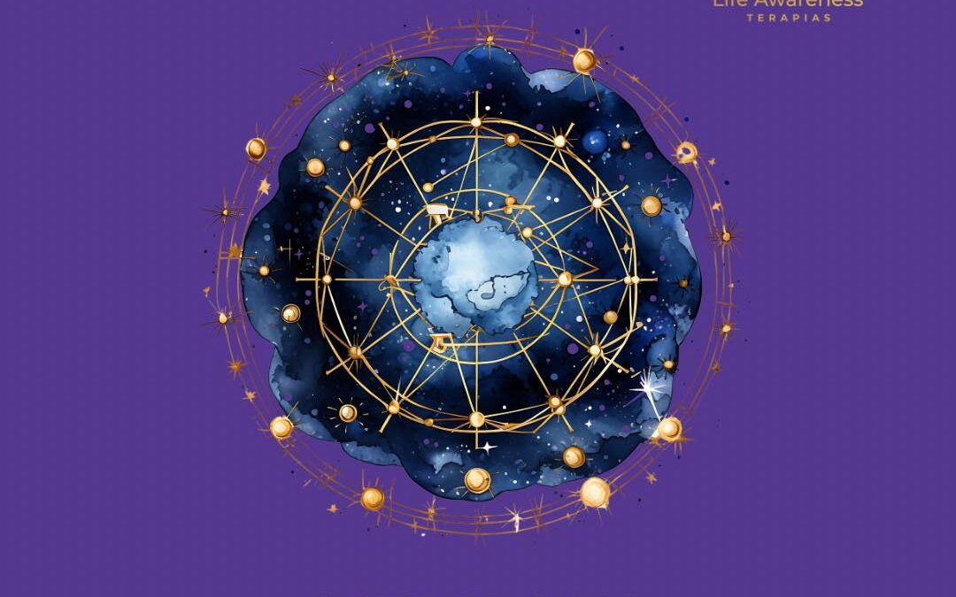 Astrologia – Do reclamar para o realizar